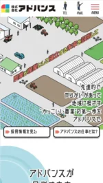 株式会社アドバンスのスマートフォンサイト制作実績